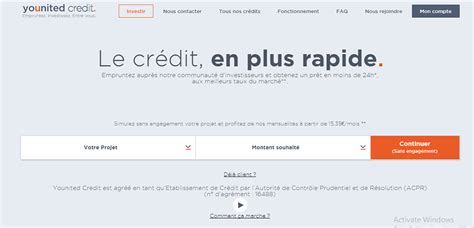 younited credit recouvrement|Que se passe